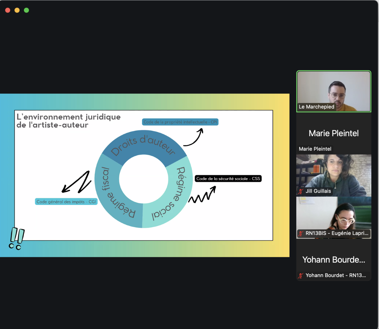 Session d’information “Artistes : bien gérer la pluriactivité avec Le Marchepied” - 3 avril 2025